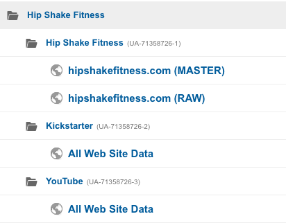 Google-Analytics-Kickstarter-Admin