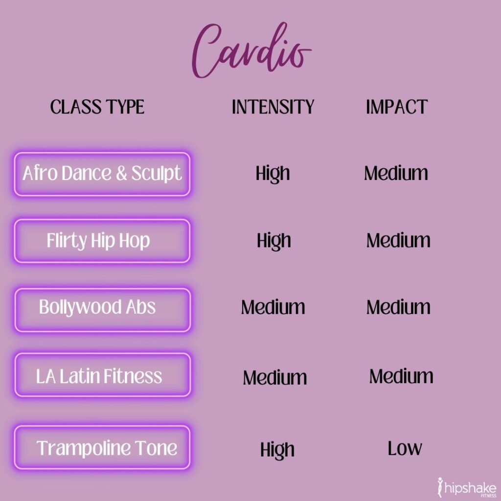 cardio online dance fitness